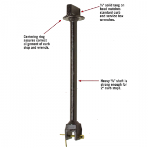 Centering Rod Adapter for 2 ½" Service Box