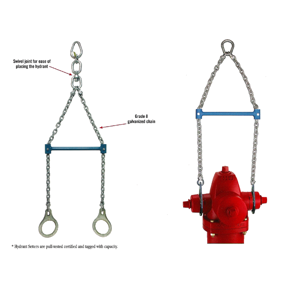 Hydrant Setter with Spreader Bar